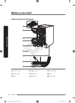 Предварительный просмотр 166 страницы Samsung DW50R4070BB User Manual