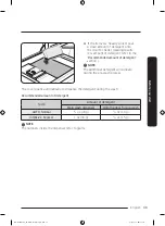 Предварительный просмотр 175 страницы Samsung DW50R4070BB User Manual