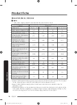 Предварительный просмотр 202 страницы Samsung DW50R4070BB User Manual