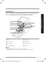 Preview for 9 page of Samsung DW50T6060 Series User Manual