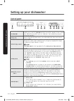 Preview for 12 page of Samsung DW50T6060 Series User Manual