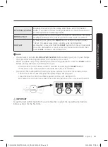 Preview for 13 page of Samsung DW50T6060 Series User Manual