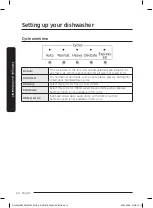 Preview for 14 page of Samsung DW50T6060 Series User Manual