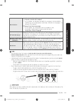 Предварительный просмотр 57 страницы Samsung DW50T6060 Series User Manual