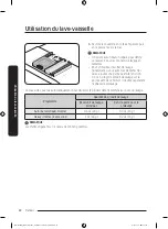 Preview for 110 page of Samsung DW50T6060 Series User Manual