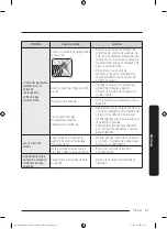 Preview for 119 page of Samsung DW50T6060 Series User Manual