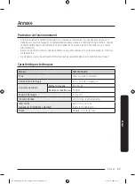 Preview for 123 page of Samsung DW50T6060 Series User Manual