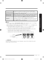 Предварительный просмотр 13 страницы Samsung DW50T6060UG User Manual