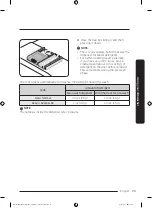 Предварительный просмотр 23 страницы Samsung DW50T6060UG User Manual