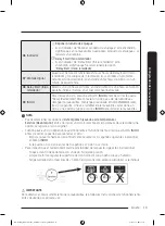 Предварительный просмотр 57 страницы Samsung DW50T6060UG User Manual