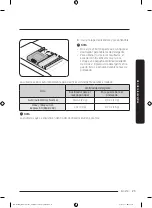 Предварительный просмотр 67 страницы Samsung DW50T6060UG User Manual