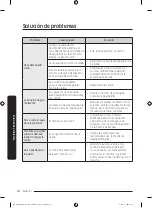 Предварительный просмотр 78 страницы Samsung DW50T6060UG User Manual