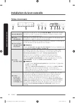 Предварительный просмотр 100 страницы Samsung DW50T6060UG User Manual