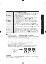 Предварительный просмотр 101 страницы Samsung DW50T6060UG User Manual