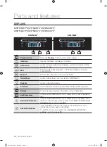 Предварительный просмотр 16 страницы Samsung DW6 M604 Series User Manual