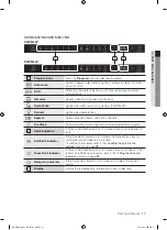 Предварительный просмотр 17 страницы Samsung DW6 M604 Series User Manual