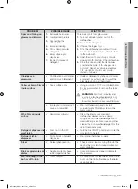 Предварительный просмотр 45 страницы Samsung DW6 M604 Series User Manual