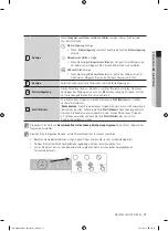 Предварительный просмотр 71 страницы Samsung DW6 M604 Series User Manual