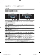 Предварительный просмотр 72 страницы Samsung DW6 M604 Series User Manual