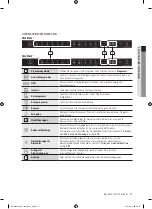 Предварительный просмотр 73 страницы Samsung DW6 M604 Series User Manual