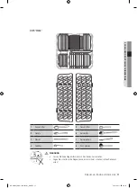 Предварительный просмотр 83 страницы Samsung DW6 M604 Series User Manual