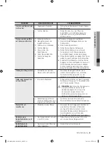 Предварительный просмотр 101 страницы Samsung DW6 M604 Series User Manual