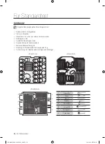 Предварительный просмотр 106 страницы Samsung DW6 M604 Series User Manual