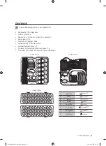 Предварительный просмотр 107 страницы Samsung DW6 M604 Series User Manual