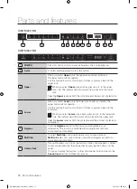 Предварительный просмотр 14 страницы Samsung DW6 M605 Series User Manual