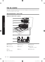 Предварительный просмотр 38 страницы Samsung DW6 R704 Series User Manual