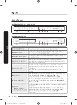 Предварительный просмотр 128 страницы Samsung DW6 R704 Series User Manual