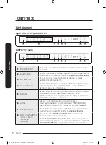 Предварительный просмотр 280 страницы Samsung DW6 R704 Series User Manual