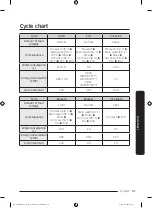 Предварительный просмотр 371 страницы Samsung DW6 R704 Series User Manual