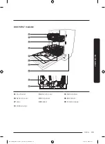 Предварительный просмотр 39 страницы Samsung DW6 R705 Series User Manual