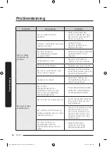 Предварительный просмотр 64 страницы Samsung DW6 R705 Series User Manual