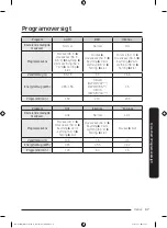 Предварительный просмотр 67 страницы Samsung DW6 R705 Series User Manual