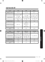 Предварительный просмотр 219 страницы Samsung DW6 R705 Series User Manual