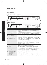 Предварительный просмотр 280 страницы Samsung DW6 R705 Series User Manual