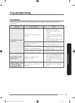 Предварительный просмотр 367 страницы Samsung DW6 R705 Series User Manual