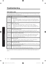 Предварительный просмотр 370 страницы Samsung DW6 R705 Series User Manual