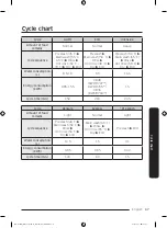 Предварительный просмотр 371 страницы Samsung DW6 R705 Series User Manual