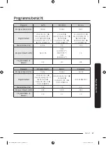 Preview for 67 page of Samsung DW6 R707 Series User Manual