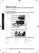 Preview for 114 page of Samsung DW6 R707 Series User Manual