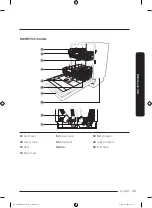 Preview for 115 page of Samsung DW6 R707 Series User Manual