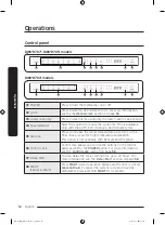 Preview for 128 page of Samsung DW6 R707 Series User Manual