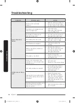 Preview for 140 page of Samsung DW6 R707 Series User Manual