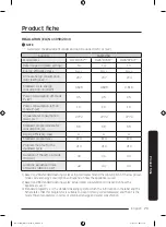 Preview for 149 page of Samsung DW6 R707 Series User Manual