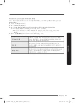 Предварительный просмотр 37 страницы Samsung DW60 7 Series User Manual