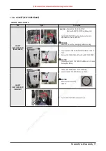 Preview for 17 page of Samsung DW60 8 Series Repair Manual