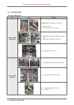 Preview for 18 page of Samsung DW60 8 Series Repair Manual